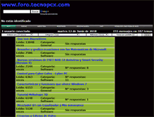 Tablet Screenshot of foro.tecnopcx.com